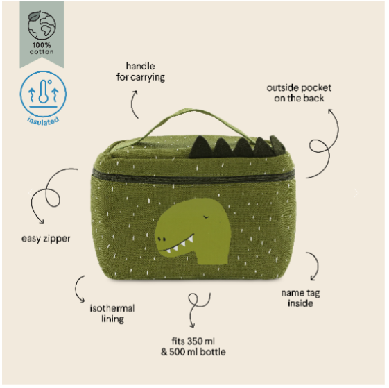 Trixie Thermal Lunch Bag Mr. Dino